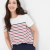 Joules Harbour Stripe Short Sleeved Top Cream Stripe 2 Joules Harbour Stripe Short Sleeved Top Cream Stripe -Equestrian Supplies Shop Joules Harbour Stripe Womens Short Sleeved Button Shoulder Top 2